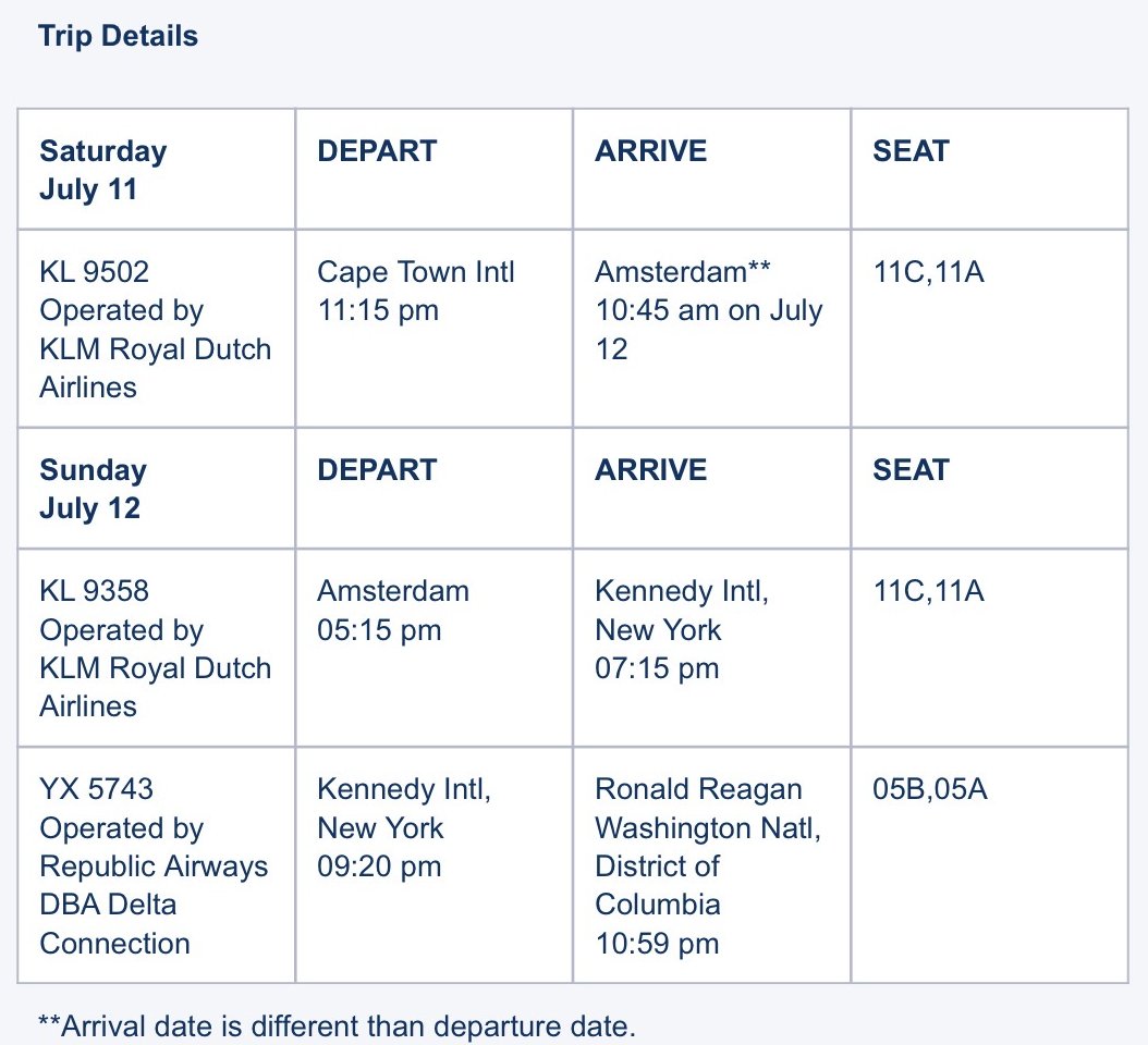 The itinerary, for the record — three flights, two continents crossed, and one arrival date that isn't the same as the departure date.